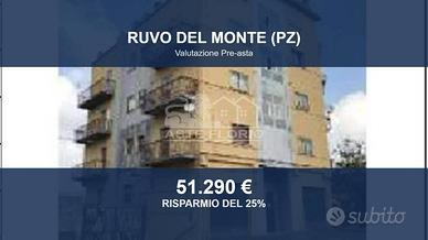 Immobile in asta di 149 m² con più di 5 locali a R