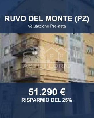 Immobile in asta di 149 m² con più di 5 locali a R