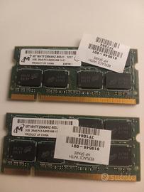 Schede RAM