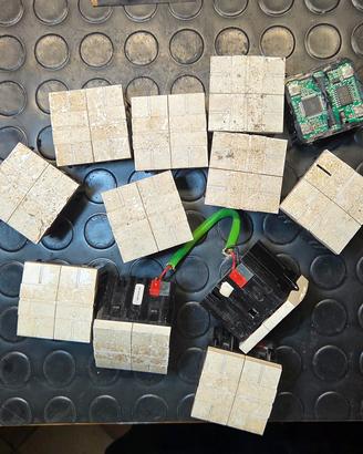 Moduli ABB Mylos