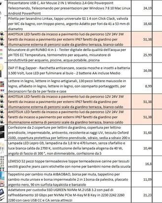 Oggettistica varia - Fai da te