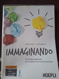 Immaginando