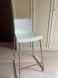 Sgabello bianco