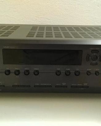 SINTOAMPLIFICATORE ONKYO TX-SR604E