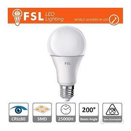 lampade led nuove 