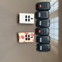 Telecomandi BFT