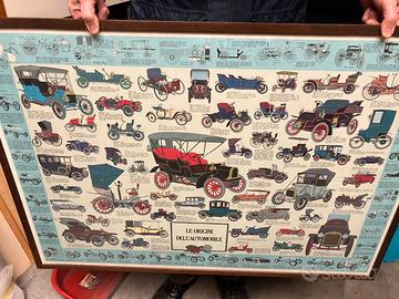 Poster in cartone - storia dell'automobile