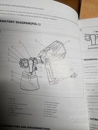 Pistola per imbiancare
