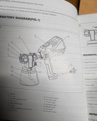 Pistola per imbiancare