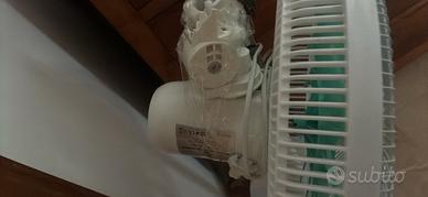 Ventilatore pezzi di ricambio