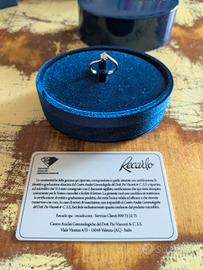 Anello ReCarlo