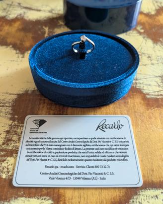 Anello ReCarlo
