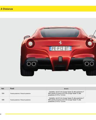 Ferrari f12 manuale di riparazione officina