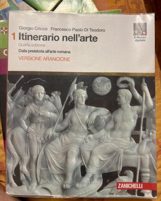 Itinerario nell’arte 1