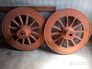 Ruote legno