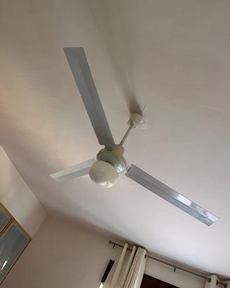 Ventilatore da soffitto