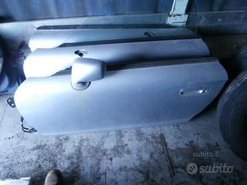 Toyota mr2 spyder 1999-2006