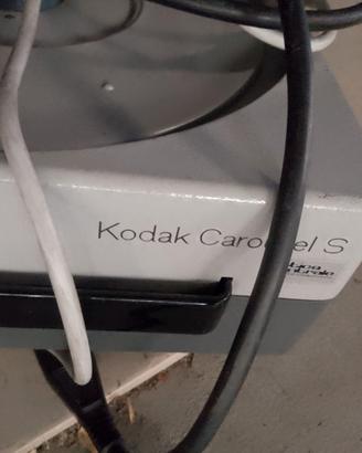 Kodak
