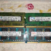 banchi di memoria RAM