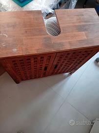 Sottolavandino bagno