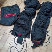 Termocoperte Termorace 