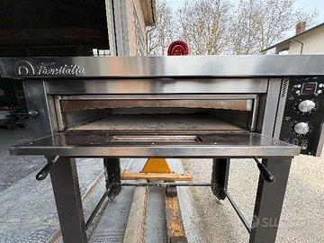 forno pizza professionale
