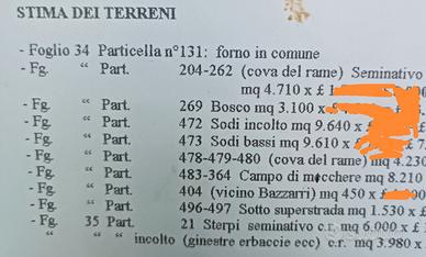 Terreni agricoli varie metrature e posizioni