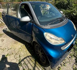 Smart fortwo anno 2007