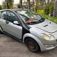 Ricambi smart forfor