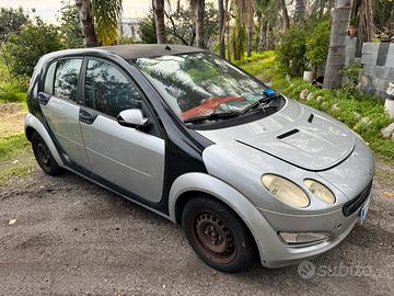 Ricambi smart forfor