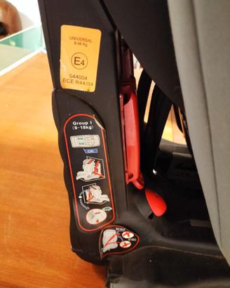 Seggiolino auto Foppapedretti dinamik 9 -36 kg