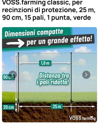 Rete per recinzioni