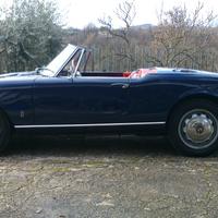 Alfa Romeo GIULIETTA SPIDER (anni 60)