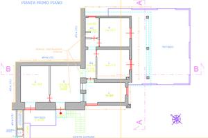 Immobile semindipendente panoramico
