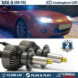 Lampade LED H7 per Mazda MX-5 3 Fari LENTICOLARI