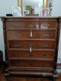 *Comò e Comodini in Legno: Eleganza e Funzionalità