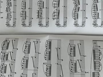 FINGER DEXTRERITY pietro Deiro