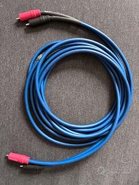 Chord Clearway da 2,5 metri