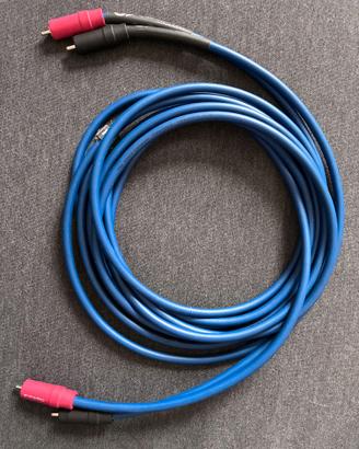 Chord Clearway da 2,5 metri