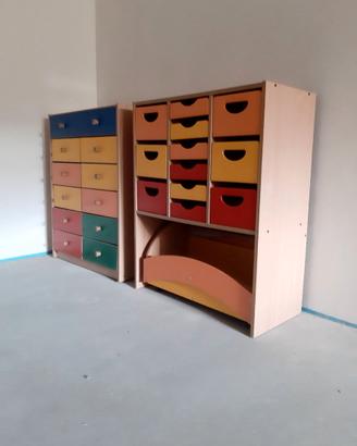 Mobile cassettiera per bambini e casa ludoteca