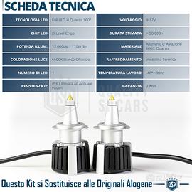 Kit Led Professionali Canbus e per Lenticolari - Xenovision