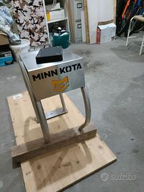 Minnkota
