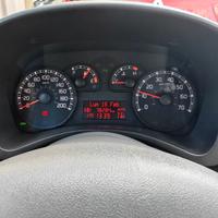 fiata panda dualogic