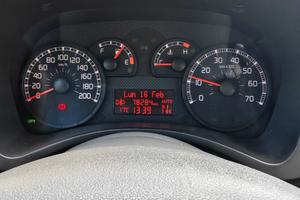 fiata panda dualogic