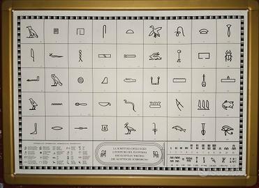 Poster Didattico Geroglifici Egizi 70x50 cm 