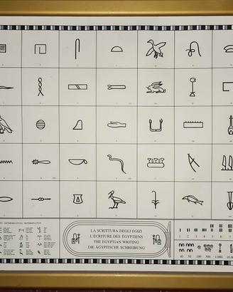 Poster Didattico Geroglifici Egizi 70x50 cm 