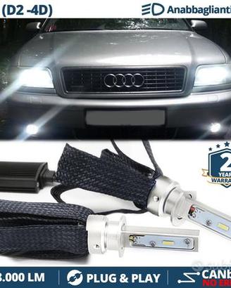 Kit Lampadine LED H1 per AUDI A8 D2-4D CANbus 6500