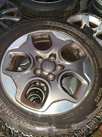 CERCHIONI JEEP RENEGADE