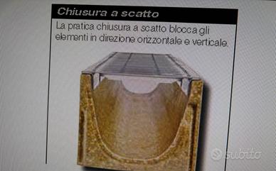 Griglia scolo acqua piovana