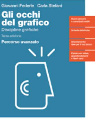 Gli occhi del grafico